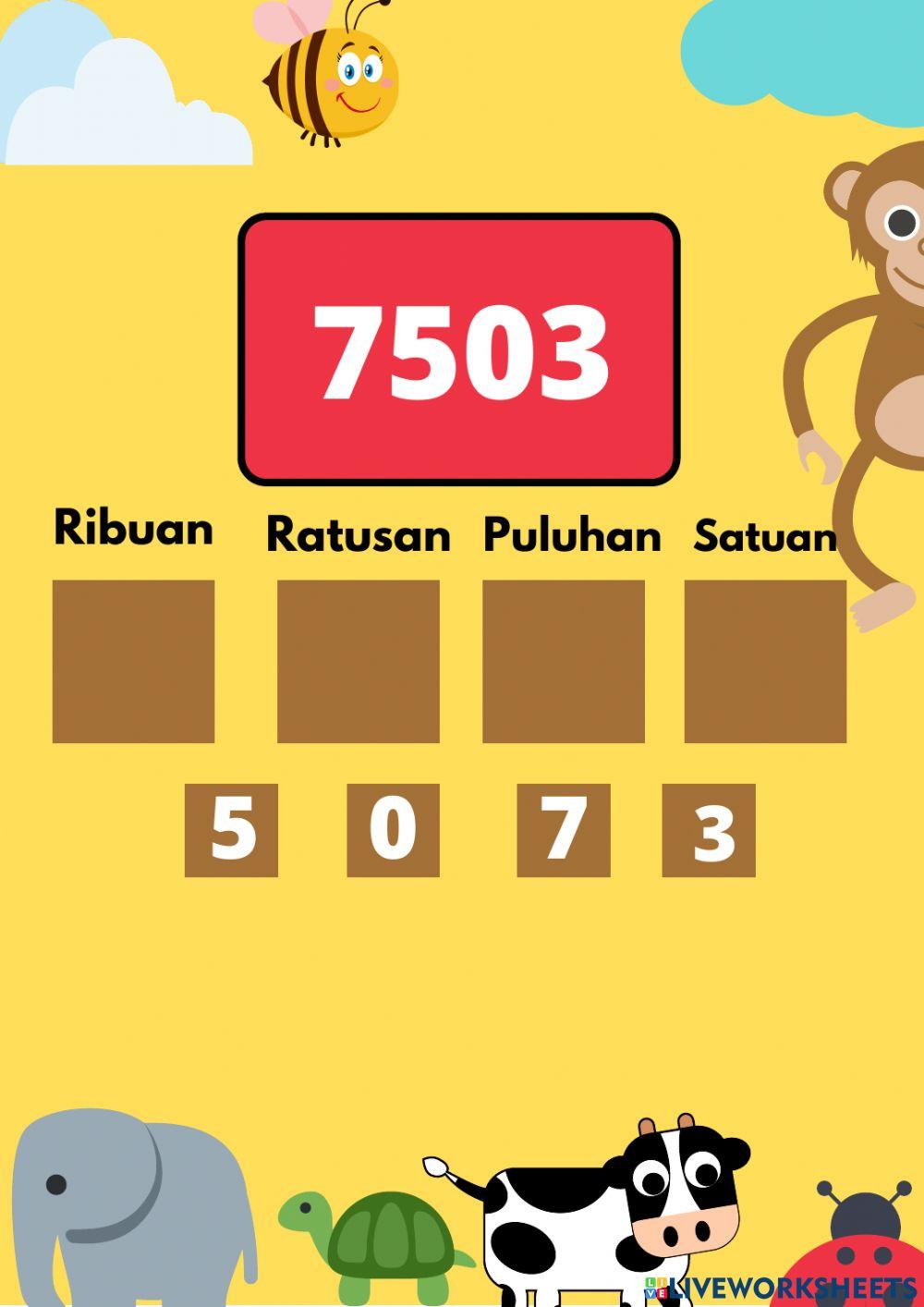 Nilai Bilangan Tingkat Ribuan