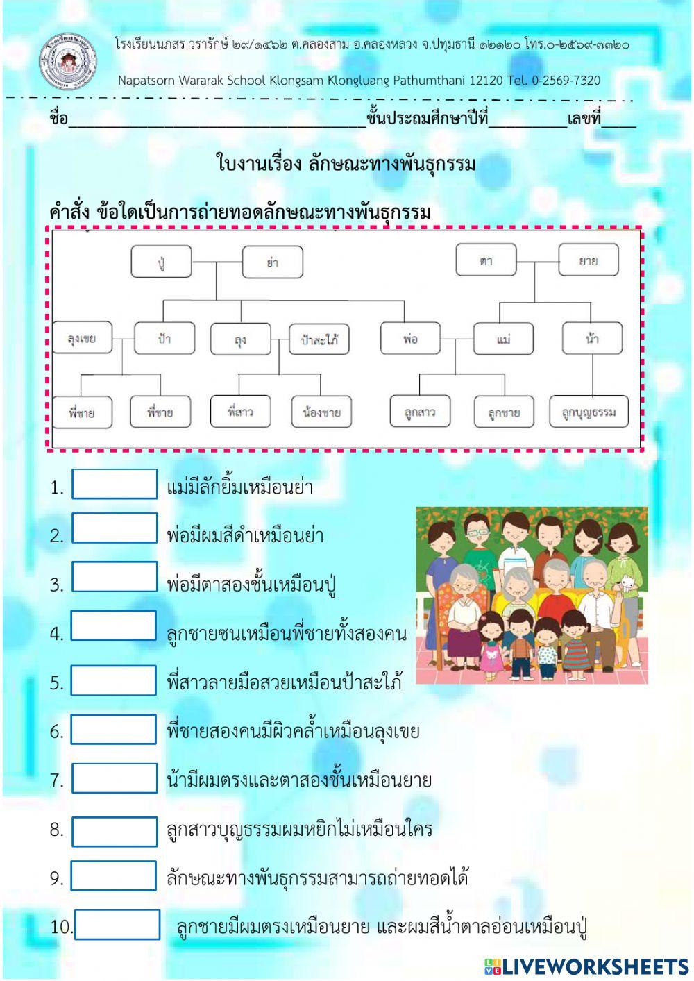 ลักษณะทางพันธุกรรม