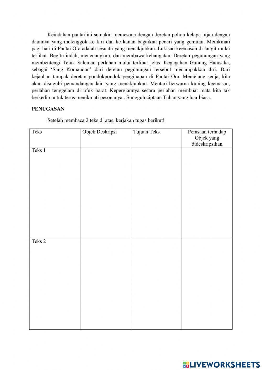 Identifikasi Ciri, Objek, Tujuan Teks Deskripsi