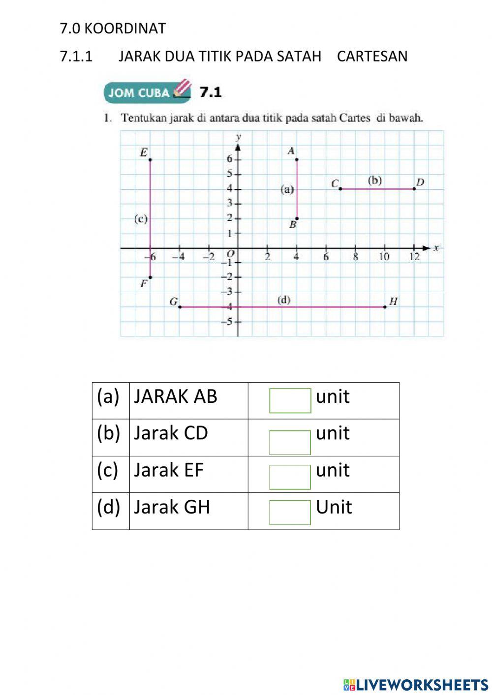 7.1.1 jarak dua titik pada satah cartesan
