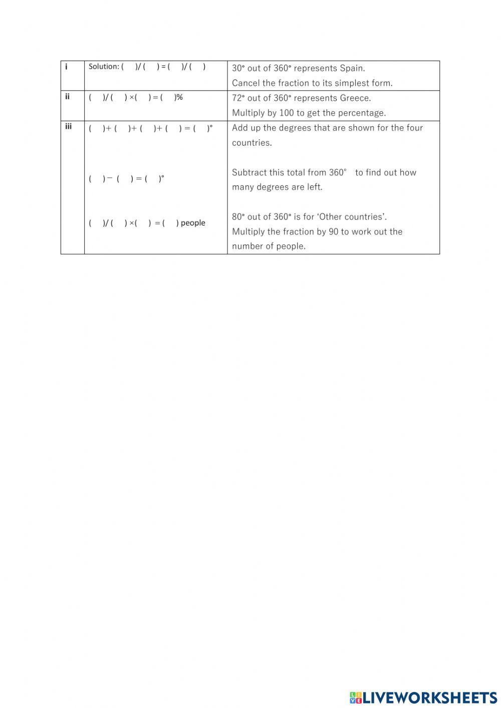 U18.2.1 Online activity