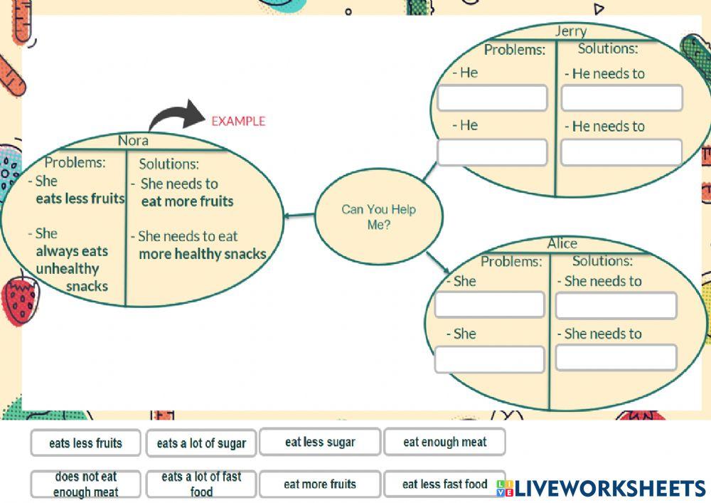 Week 2 (Form 1:Eating Healthy)