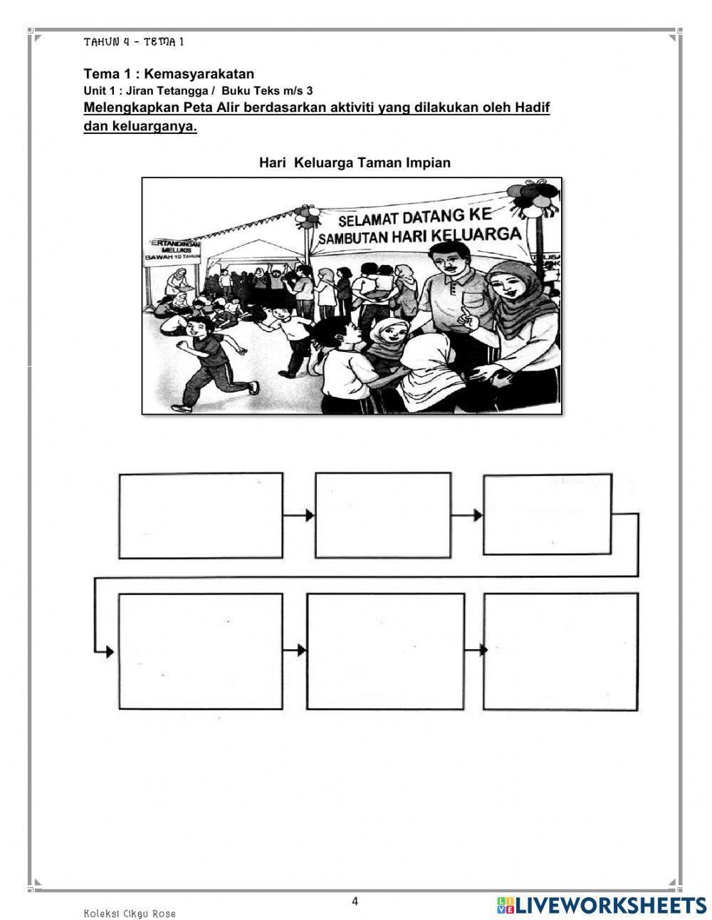 Modul 1 bahasa melayu tahun 4