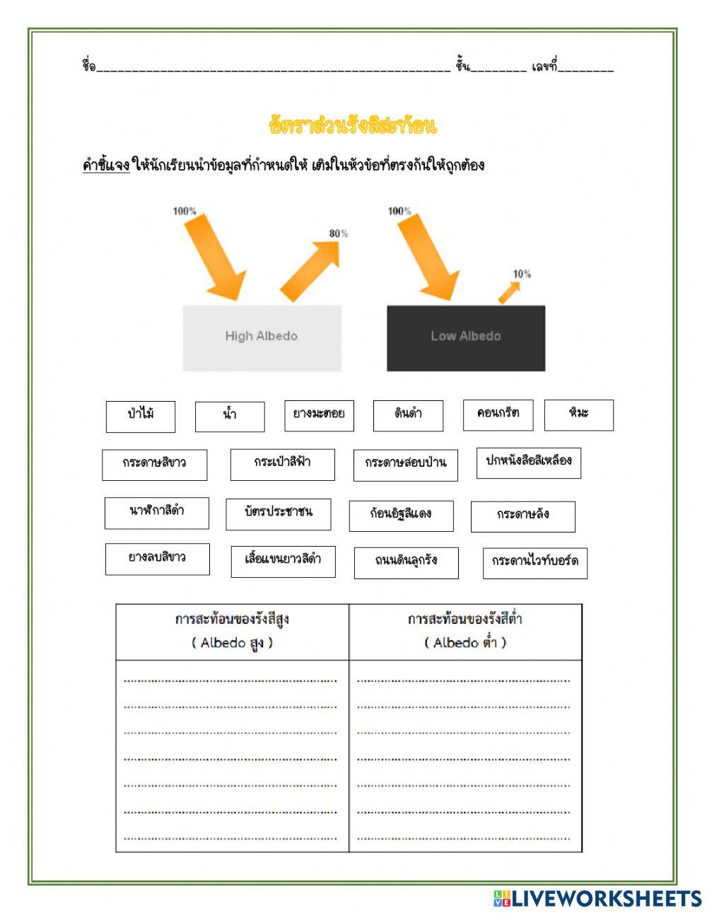 อัตราส่วนรังสีสะท้อน