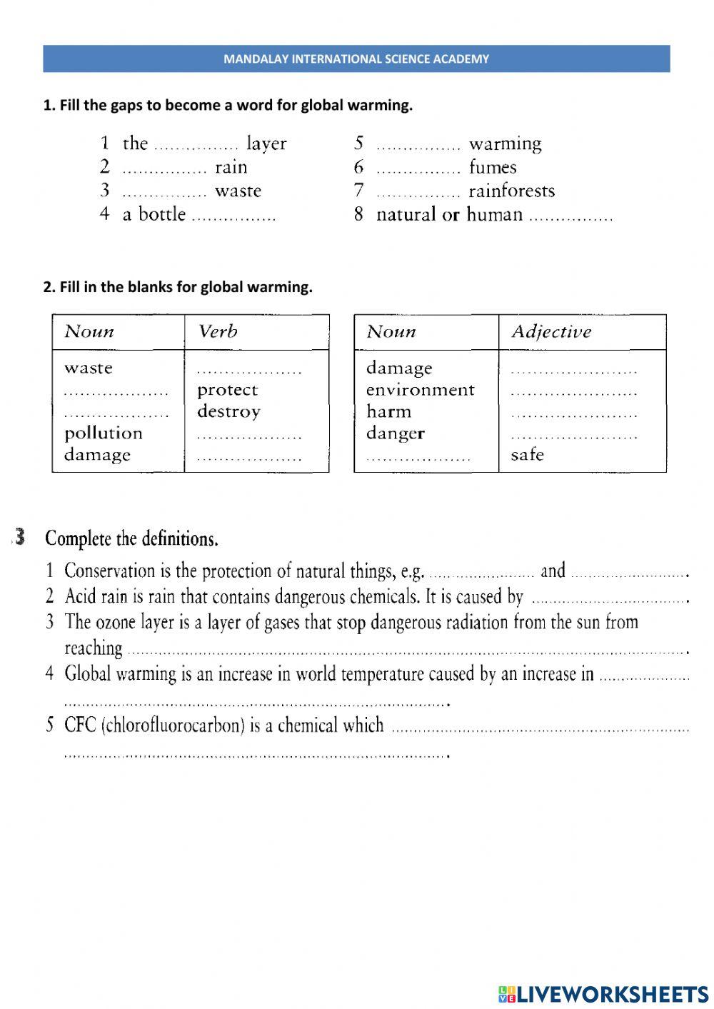 Pollution and global warming