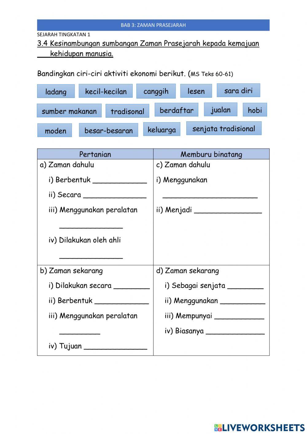 Bab 3: Zaman Prasejarah