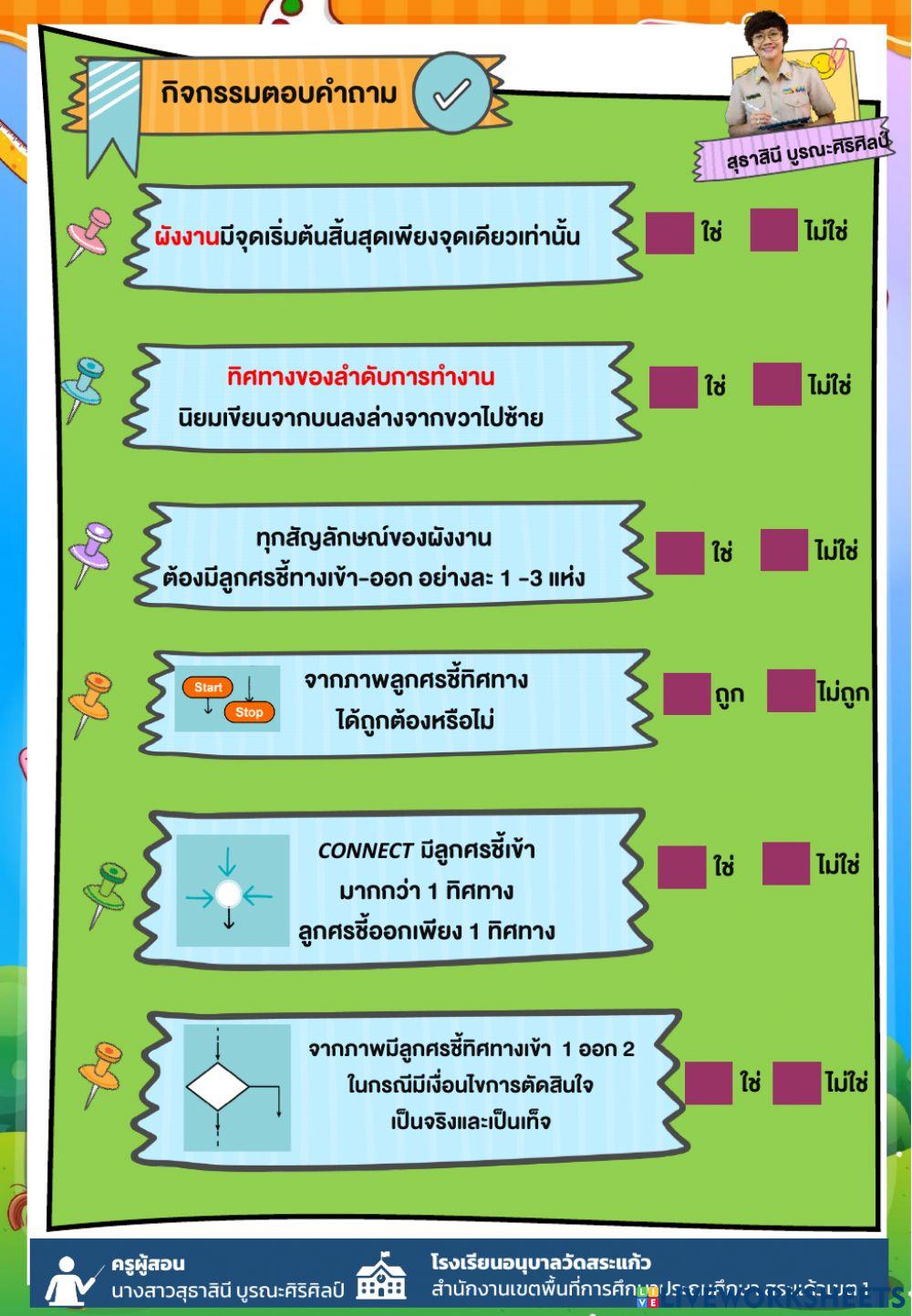 วิชาวิทยาการคำนวณ
