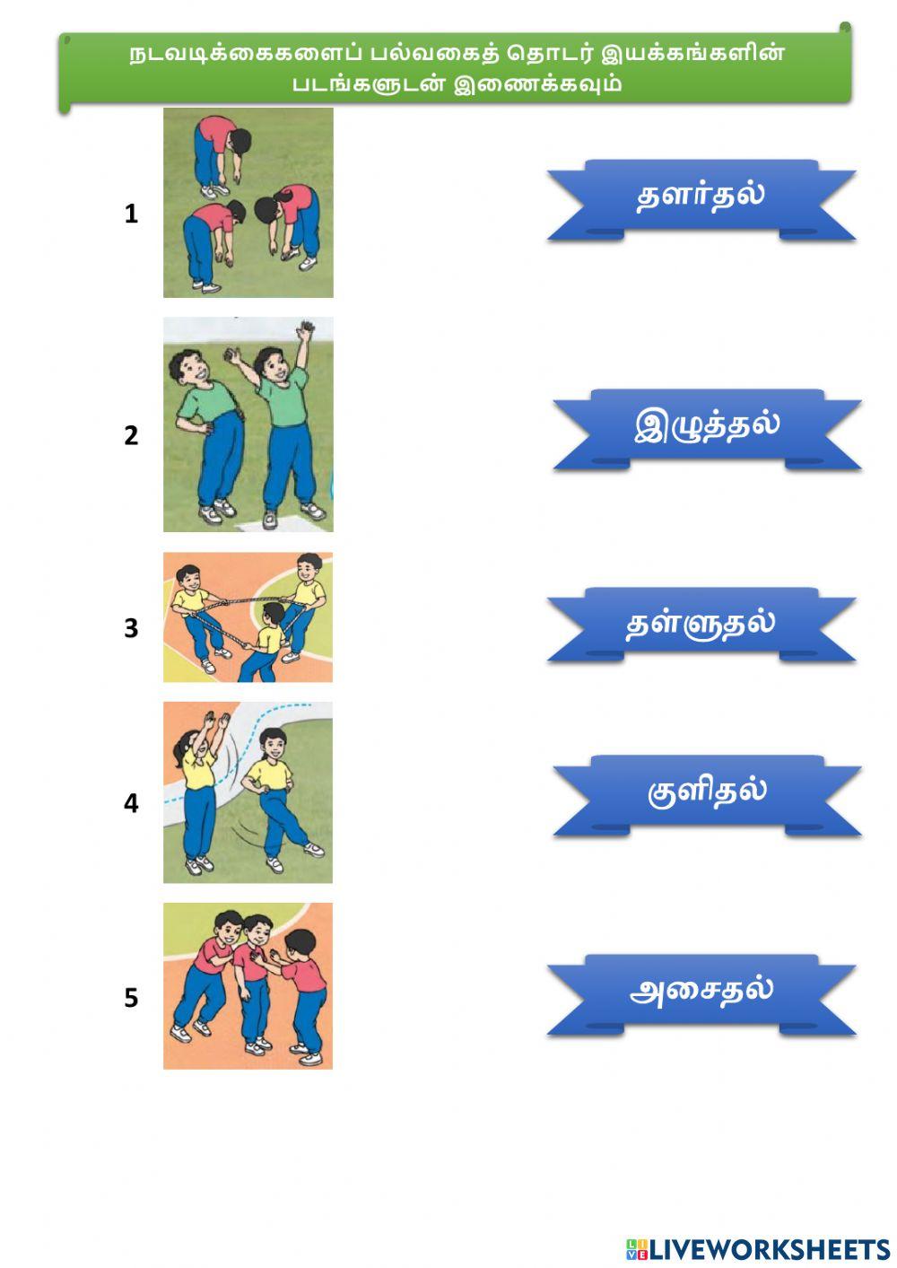 பல்வகைத் தொடர் இயக்கங்கள்