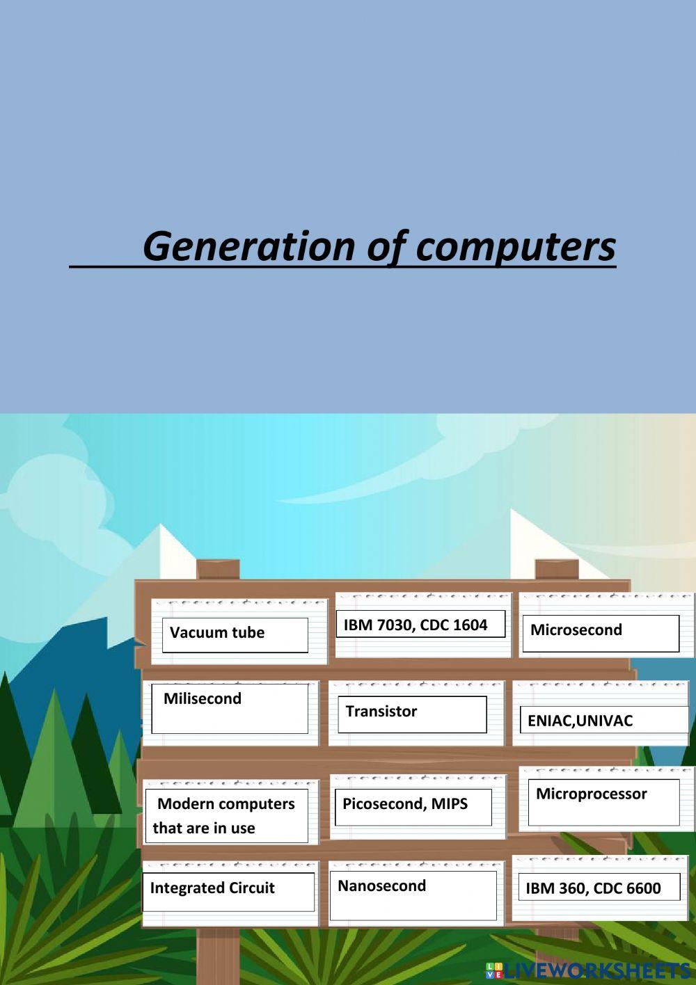 Generations of computers