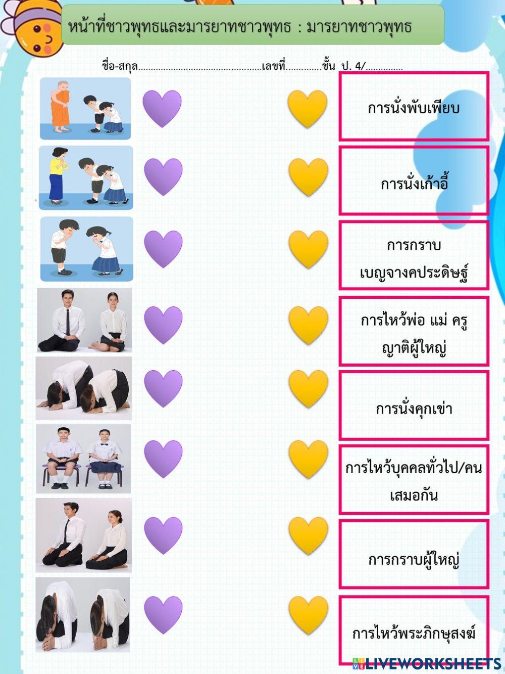 หน้าที่และมารยาทชาวพุทธ : มารยาทชาวพุทธ