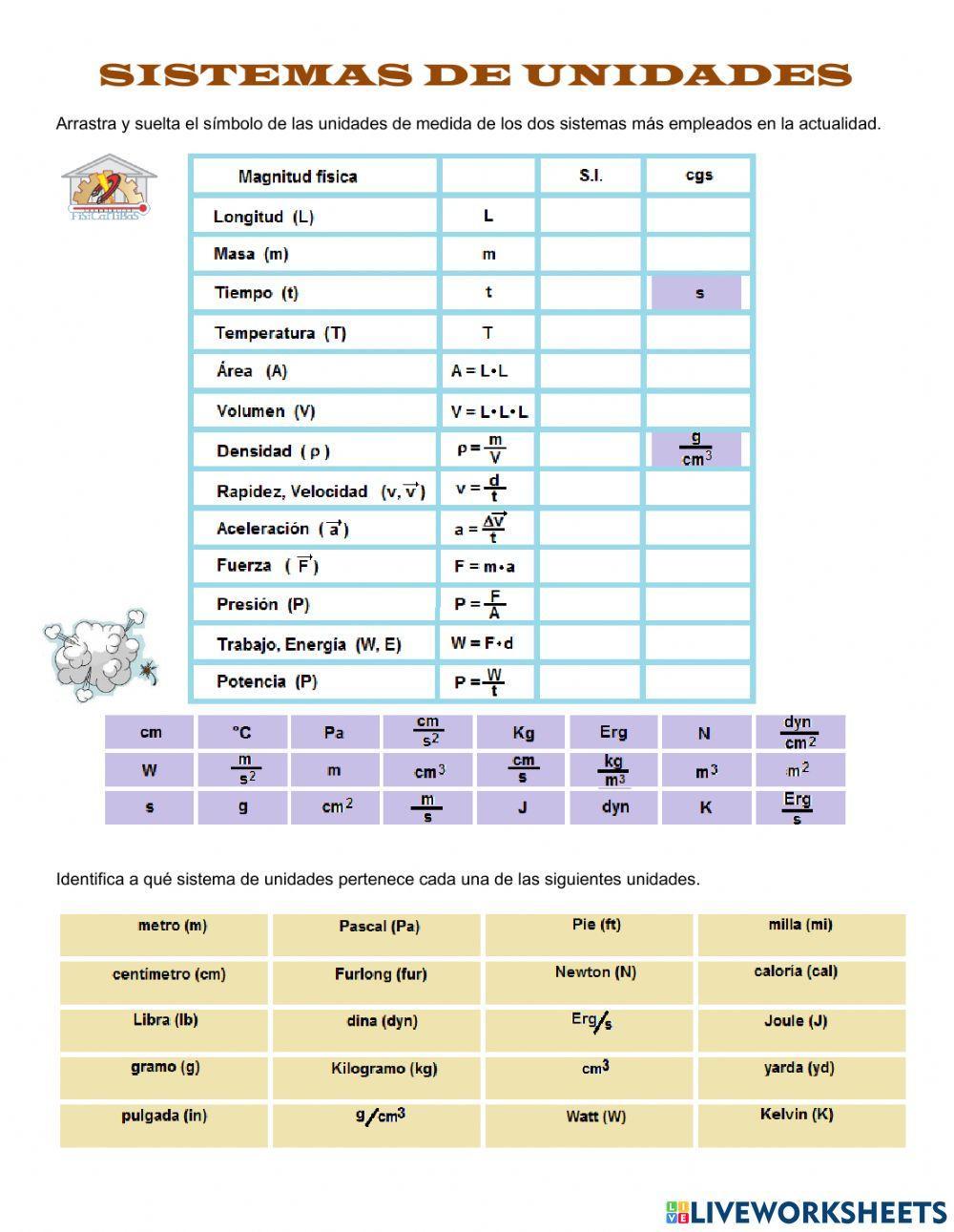 Sistemas de Unidades