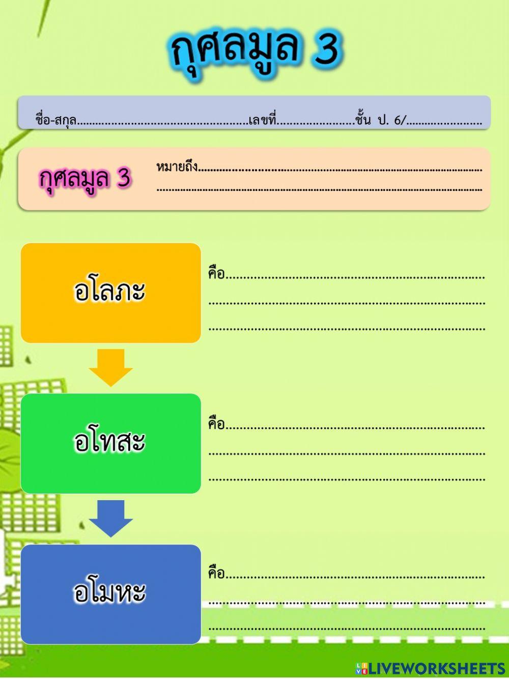 หลักธรรมทางพระพุทธศาสนา : กุศลมูล 3