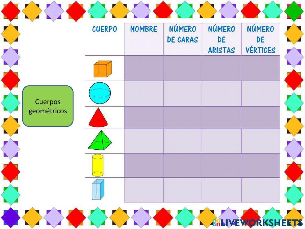 Cuerpos geométricos