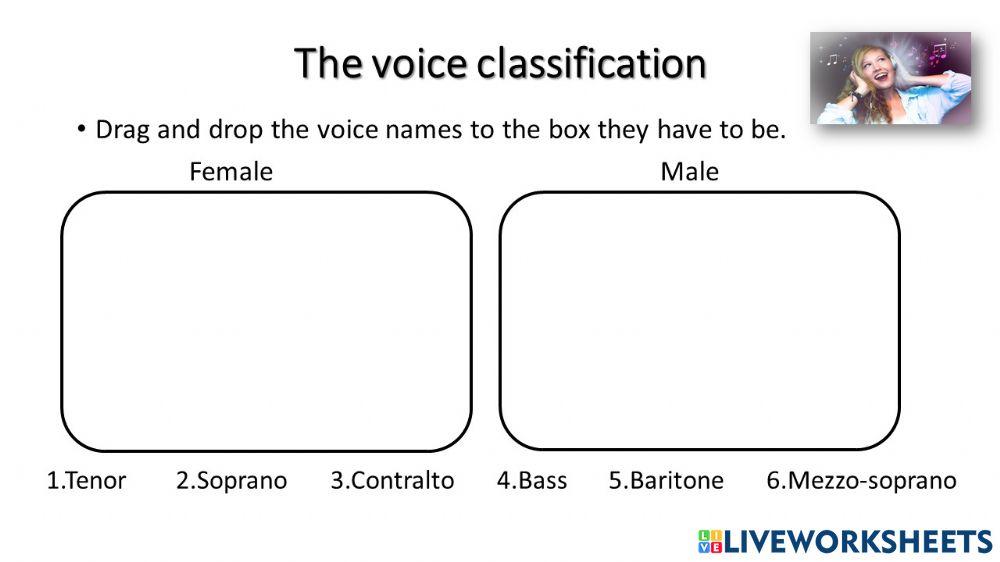 The voice classification