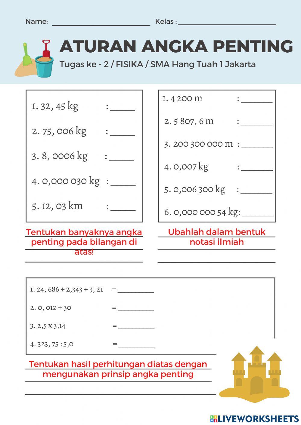 Tugas 2. Aturan Angka Penting