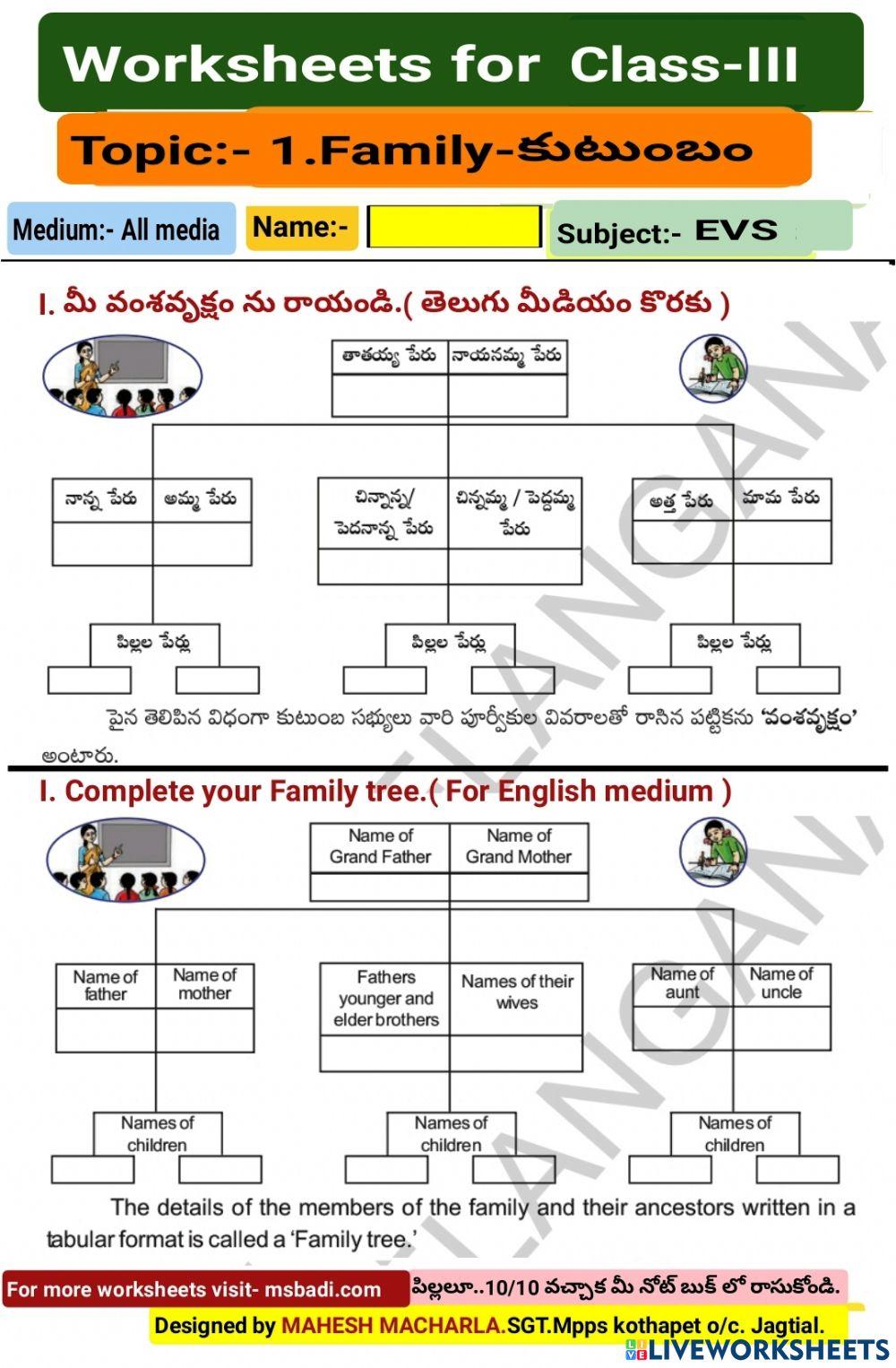 3rd-EVS-WS-1-3-BY MAHESH MACHARLA
