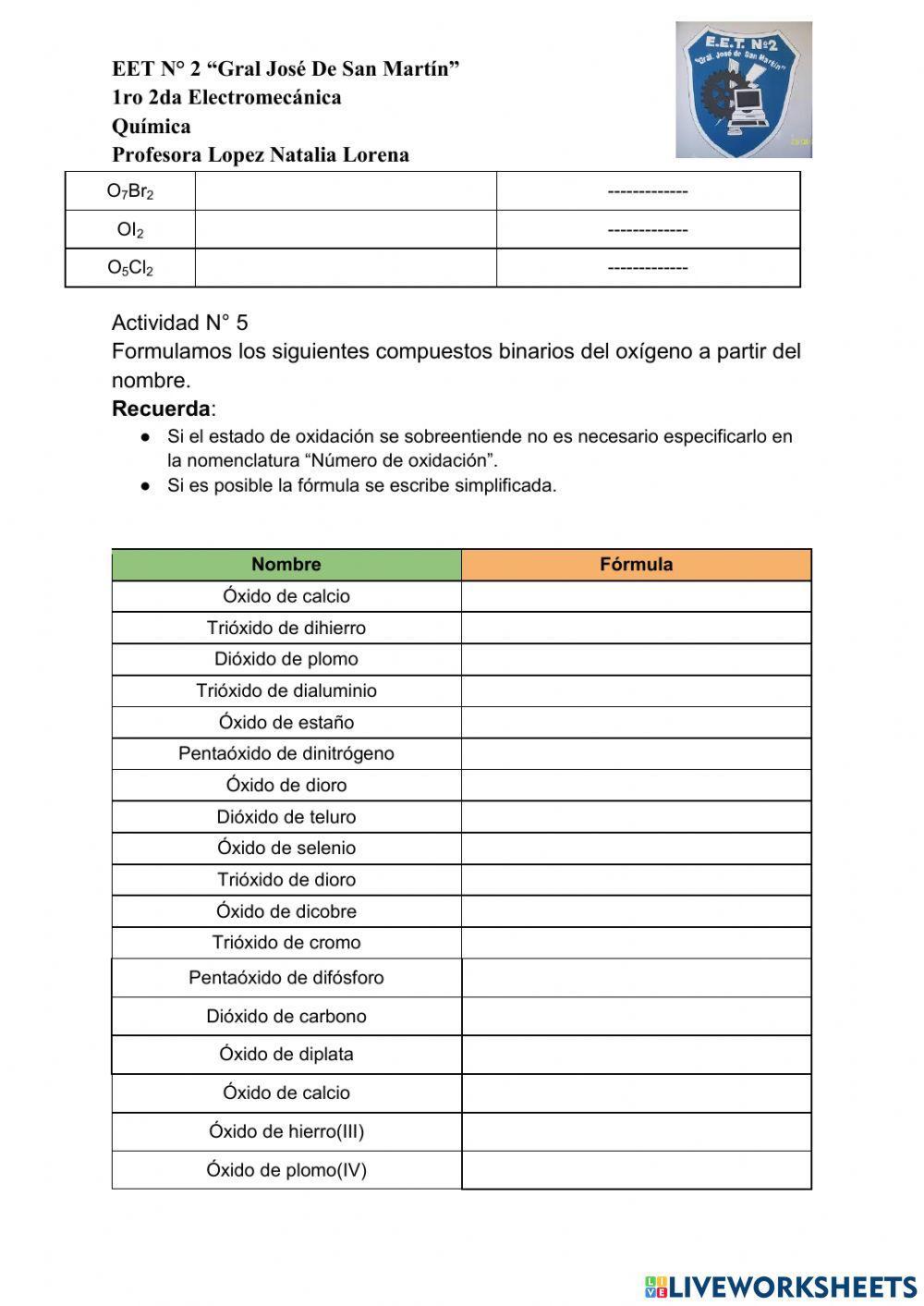 Hidruros Metálicos - No Metálicos