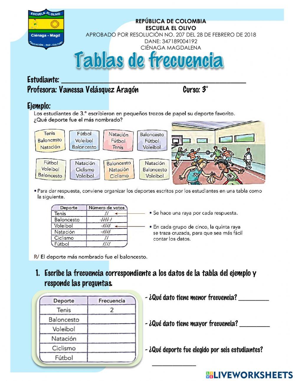 Tablas de Frecuencias