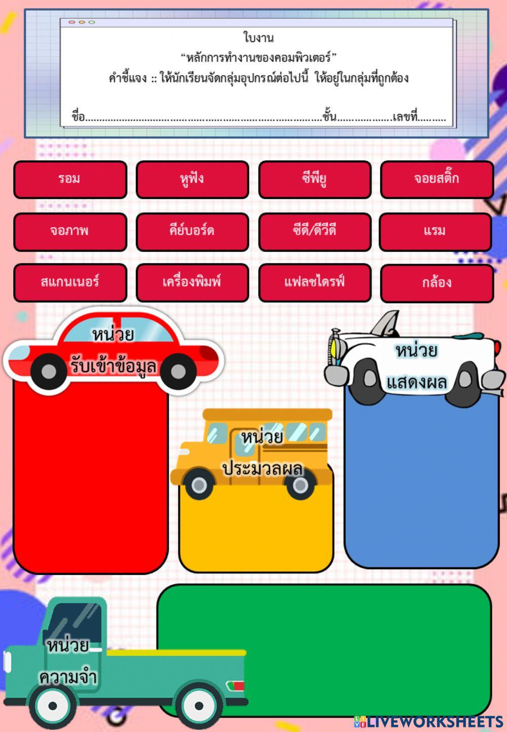 หลักการทำงานคอมพิวเตอร์