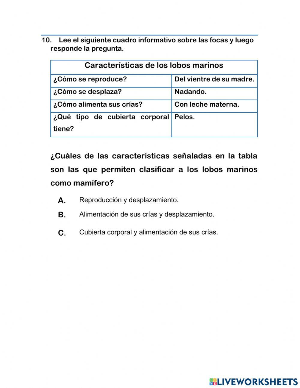 Animales Vertebrados