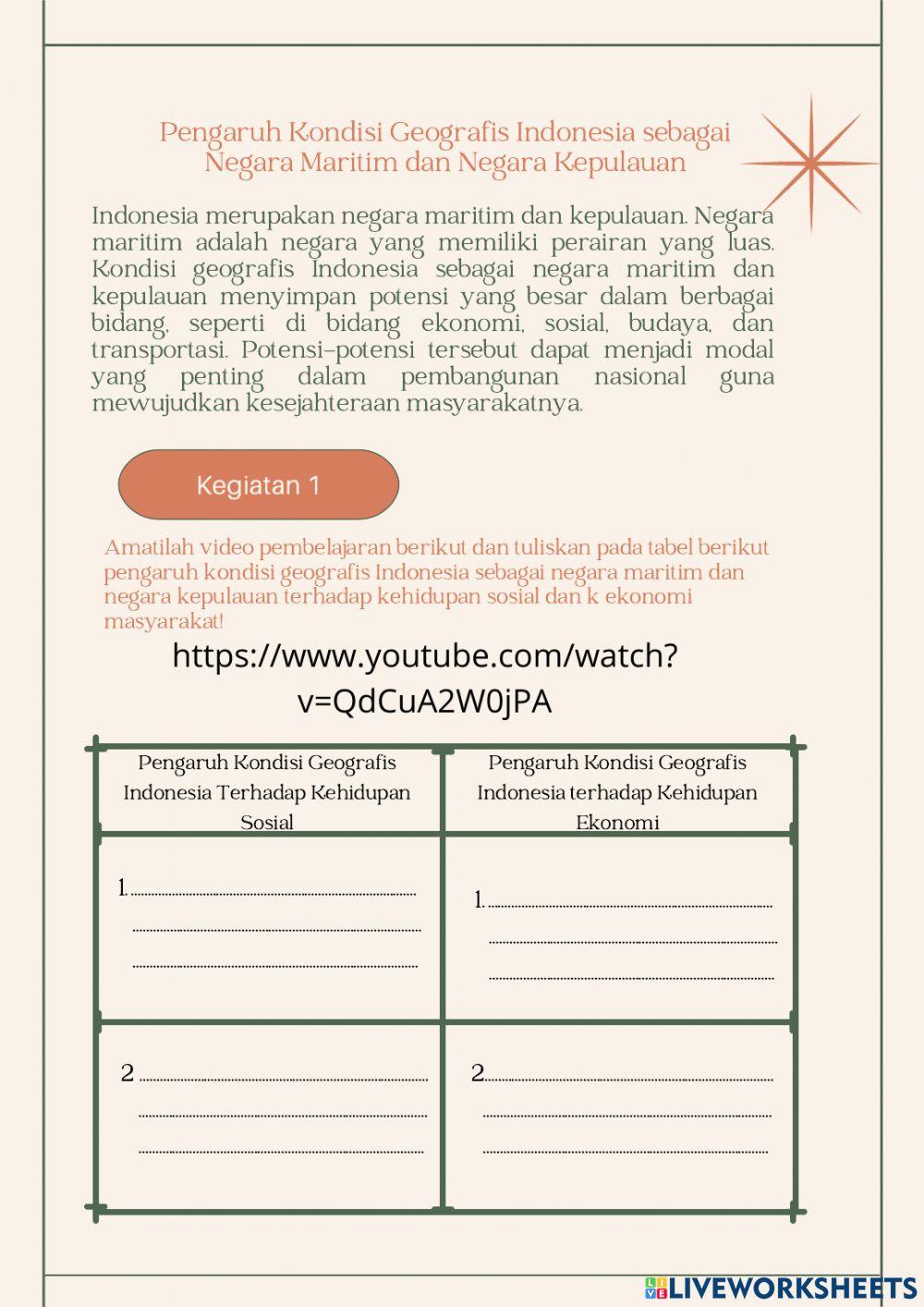 LKPD IPS Tema 1 Subtema 3