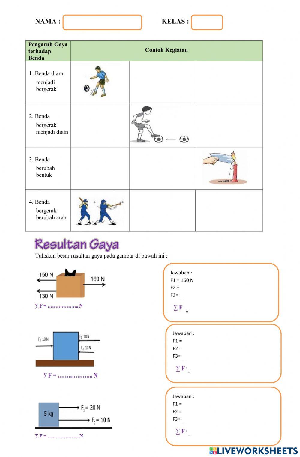 Gaya dan hukum newton