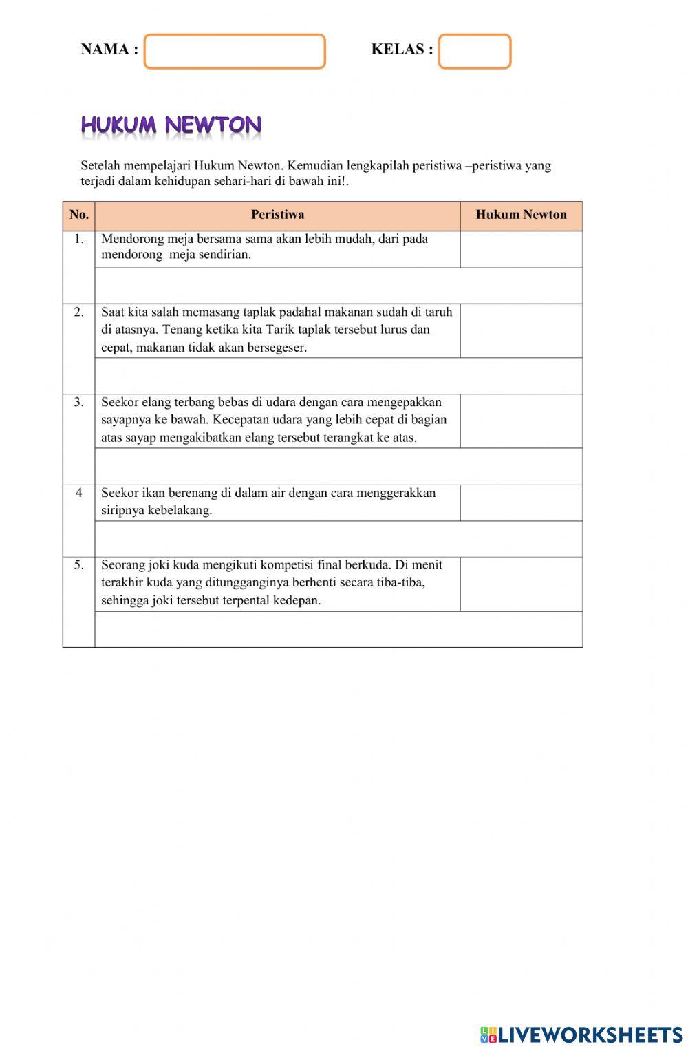 Gaya dan hukum newton