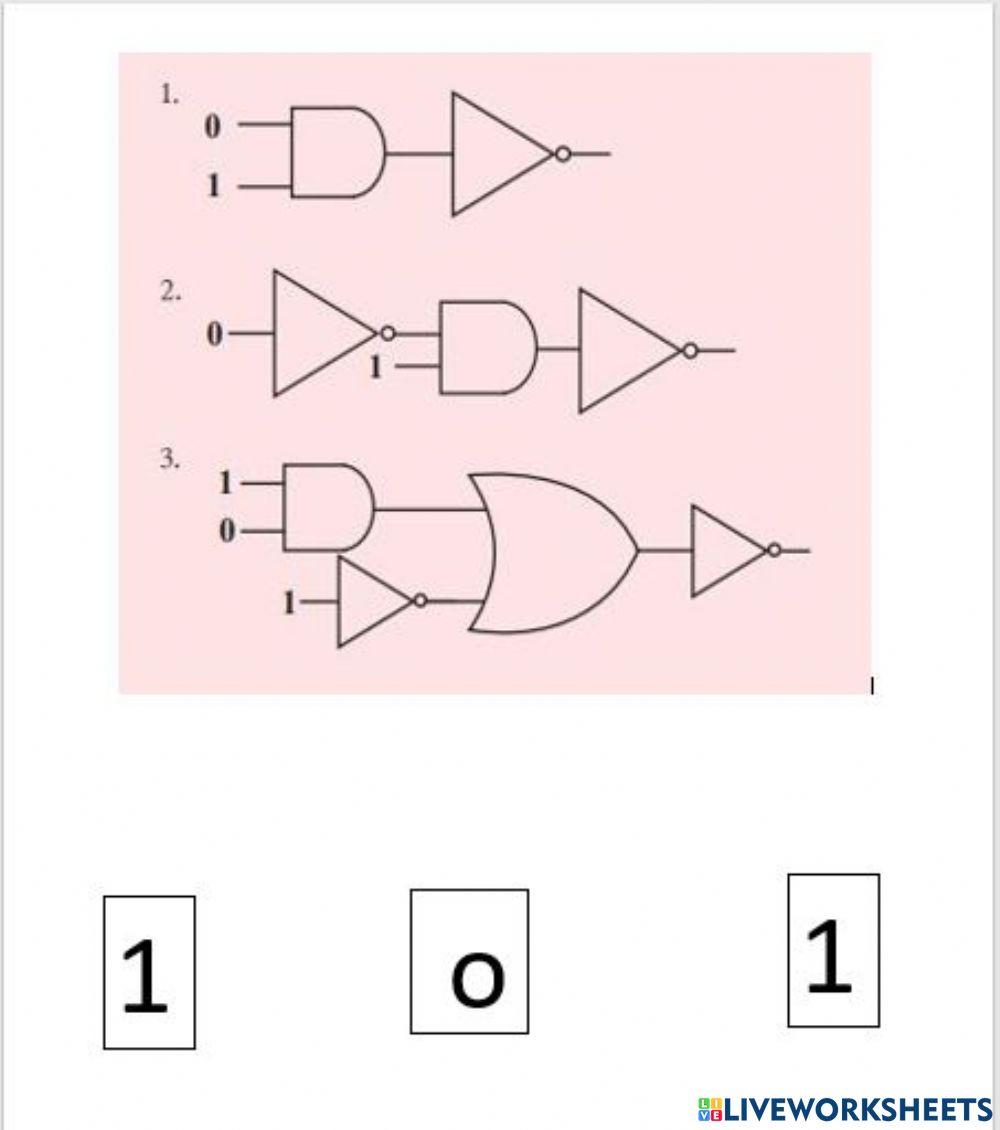 Logic gates