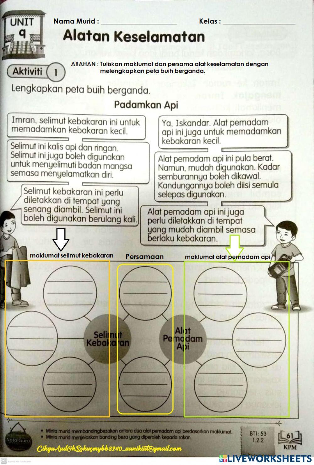 Unit 9 :alatan keselamatan-padamkan api