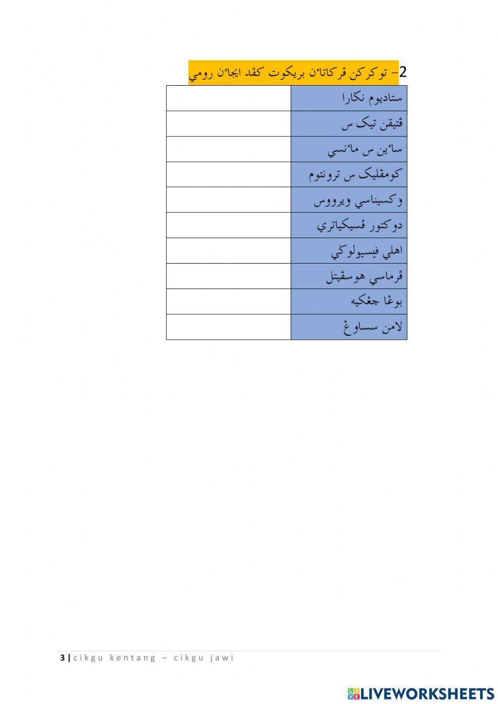 Latih tubi tahap 2-1