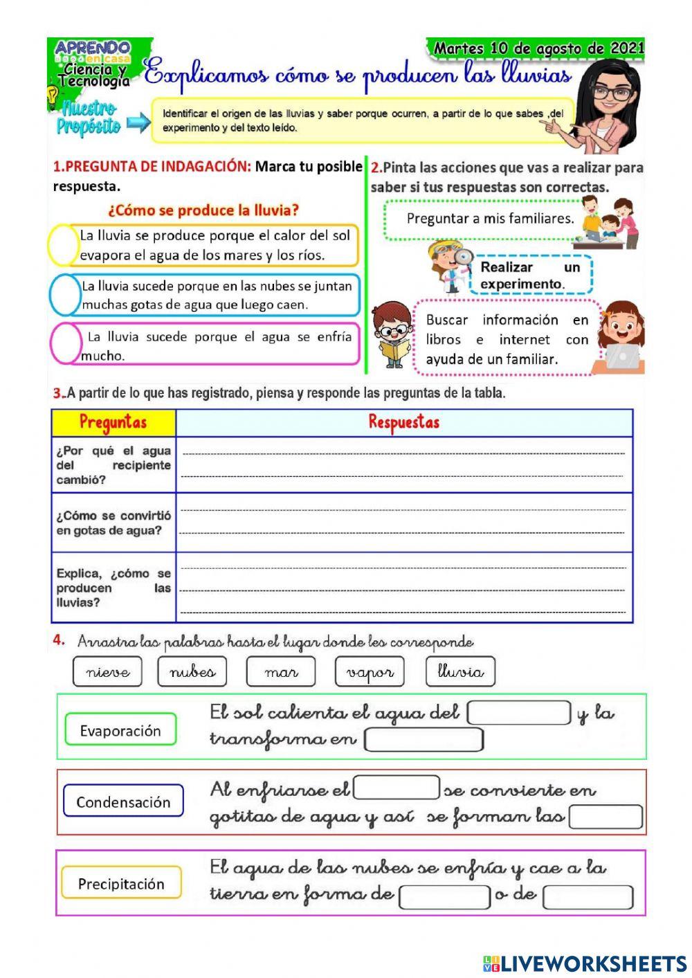 Indagamos sobre la lluvia