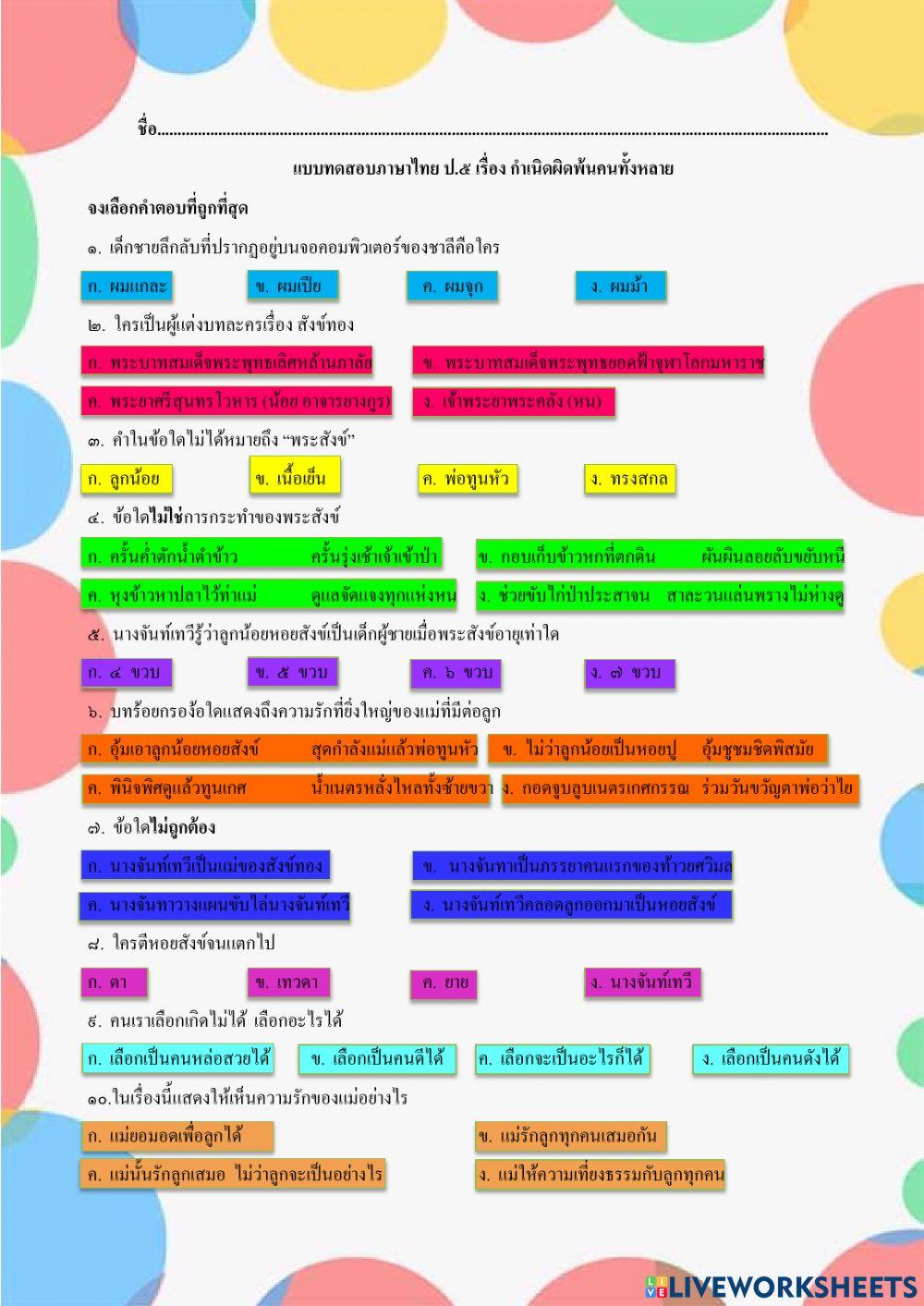 กำเนิดผิดพ้นคนทั้งหลาย