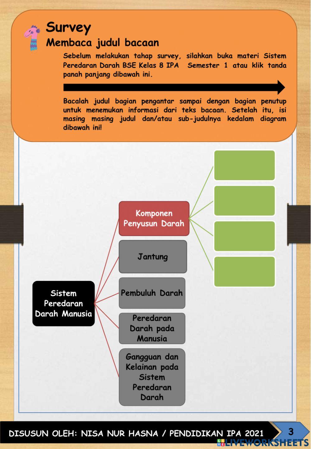LKPD 01: Komponen Penyusun Darah