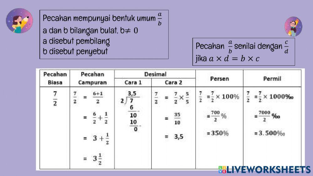 LKPD Membandingkan Pecahan