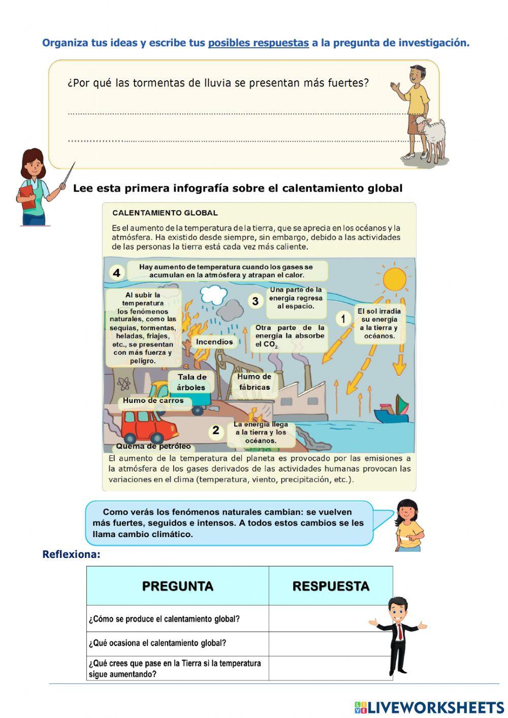 Explicamos las causas del calentamiento global y su relación con las tormentas de lluvia