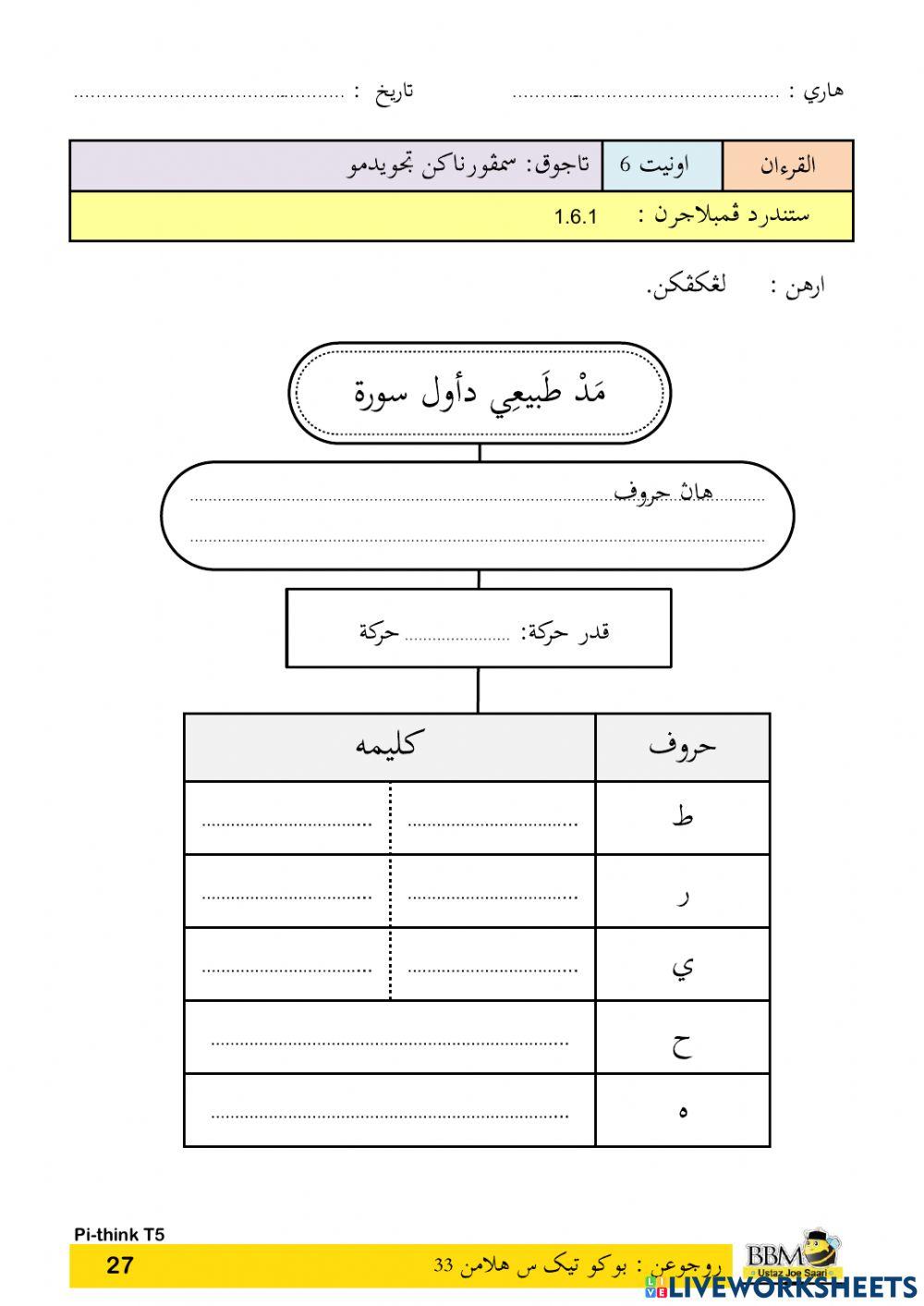 Tajwid:Hukum Mad Tabi'ie Di Awal Surah