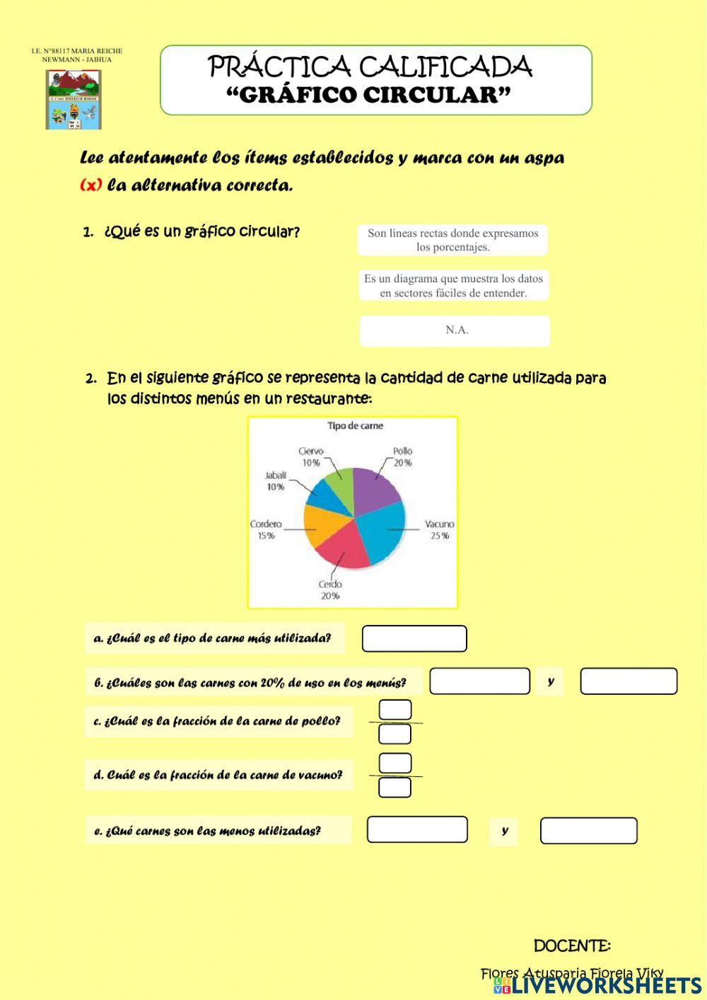 Práctica calificada - gráficos circulares