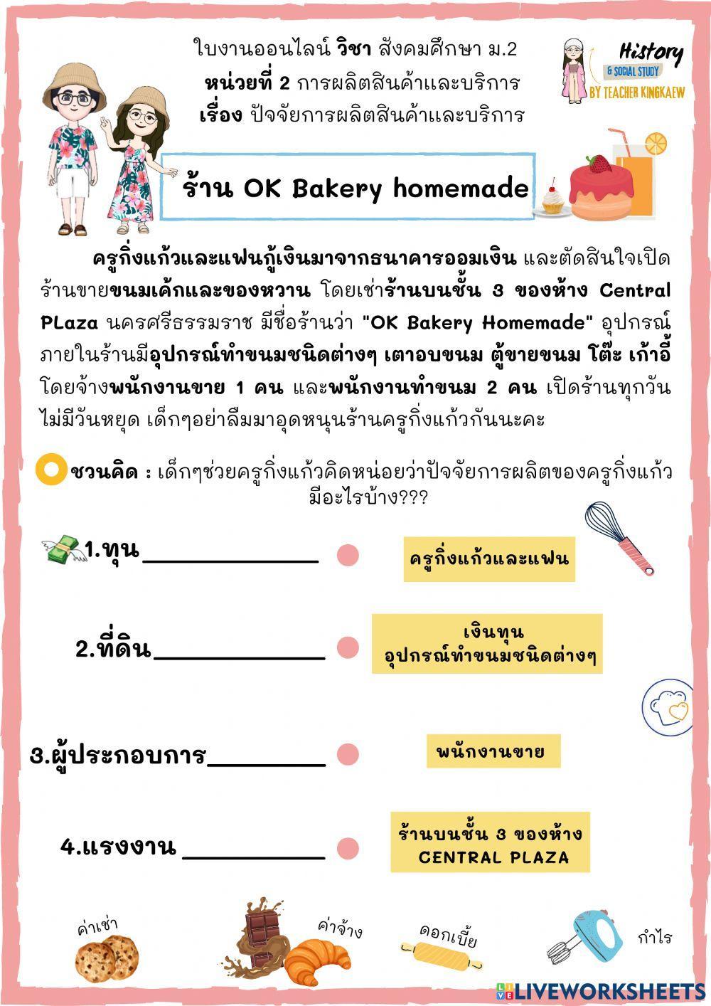 การผลิตสินค้าเเละบริการ