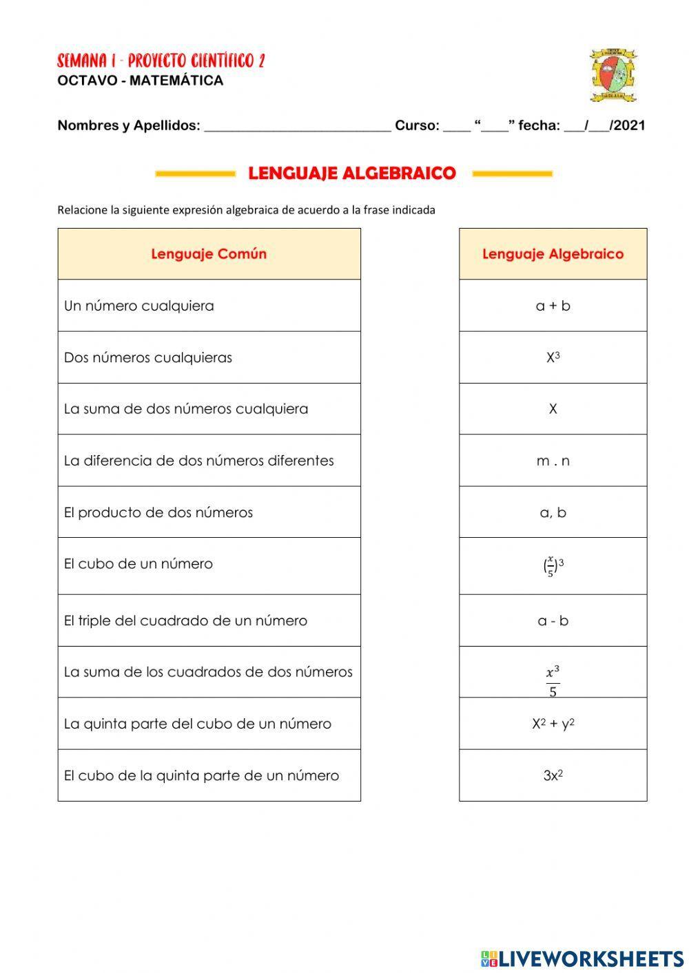 Expresión algebraica