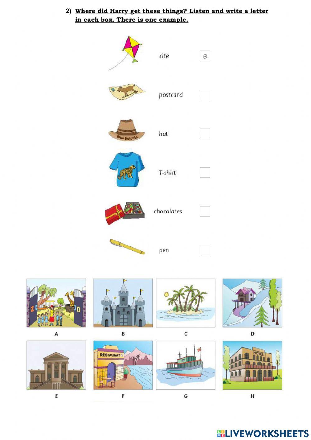 Evolución del ser humano