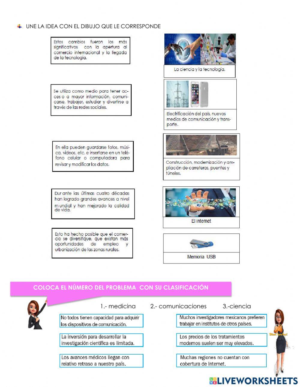 El impacto de las nuevas tecnologías