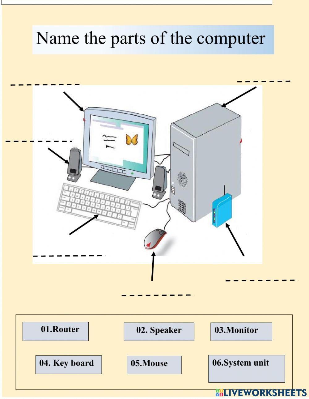 Identify the computer components worksheet | Live Worksheets