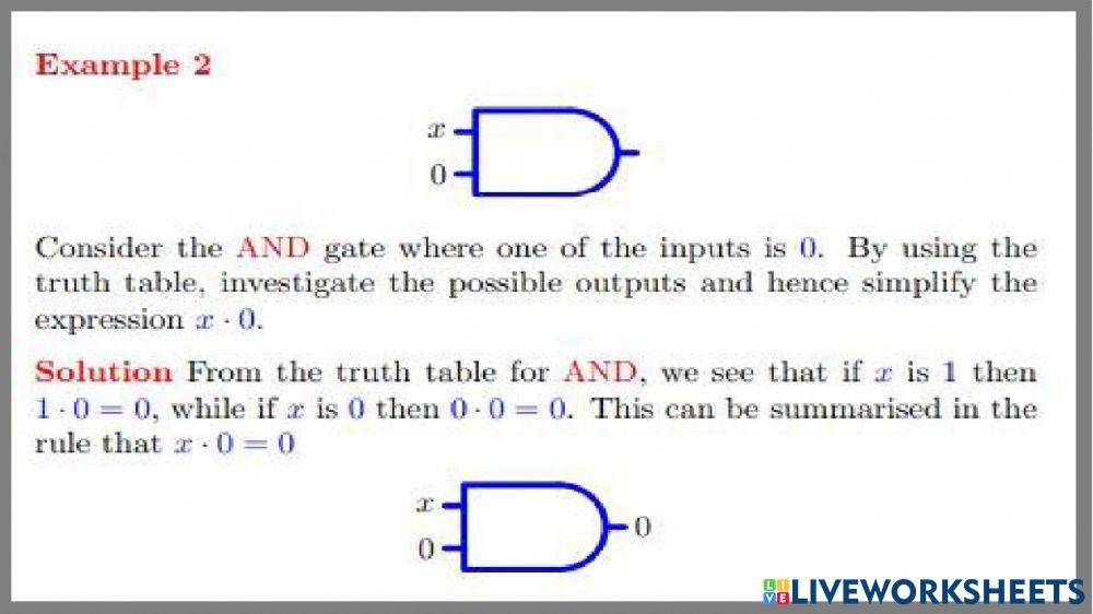 Boolean Algebra and Logic Gates unit 04