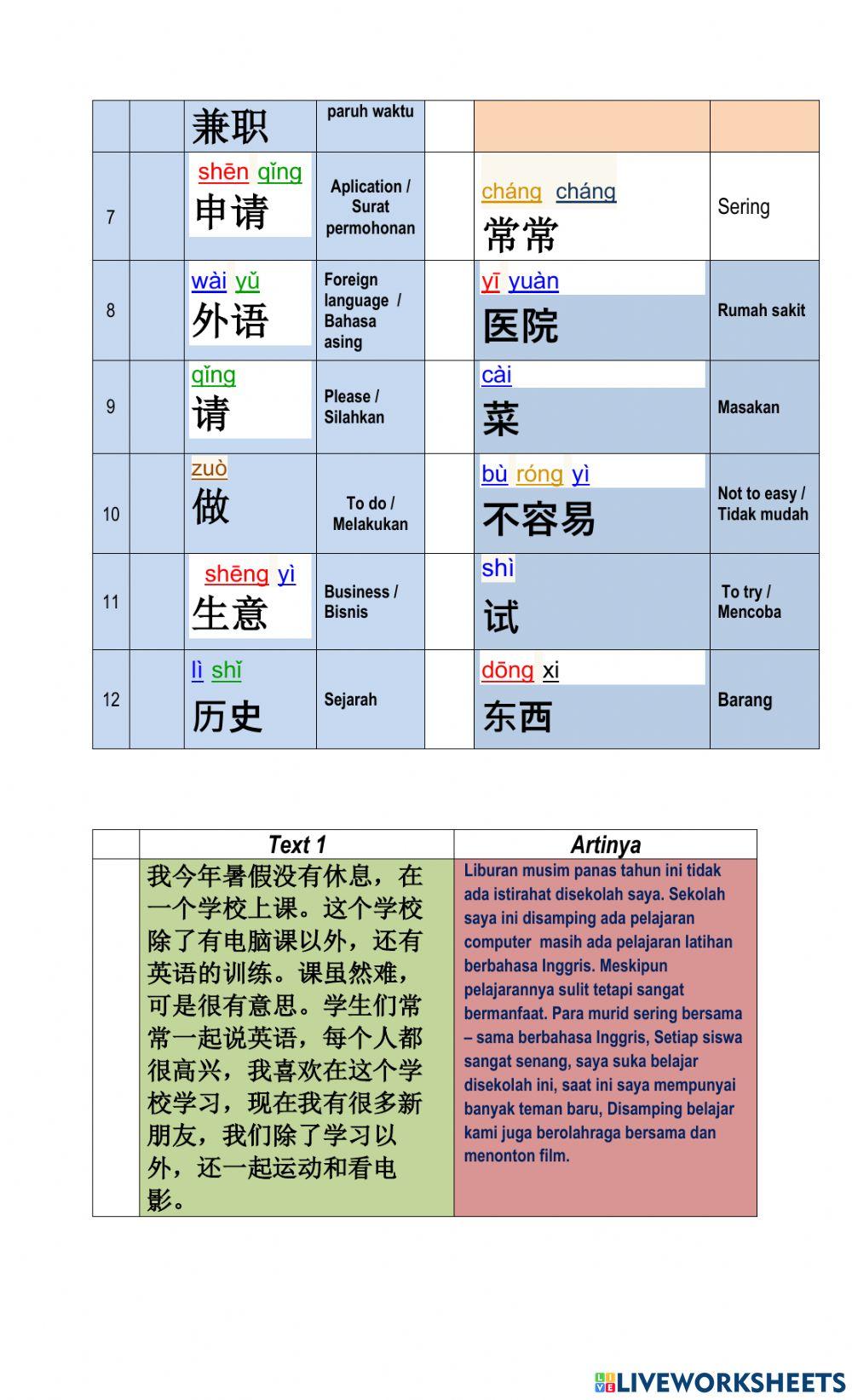 Pelajaran ke - 2 Kls 9