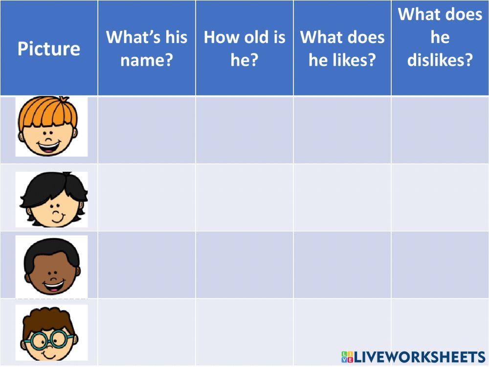 Unit 3 Pet Show ( Transfer info)