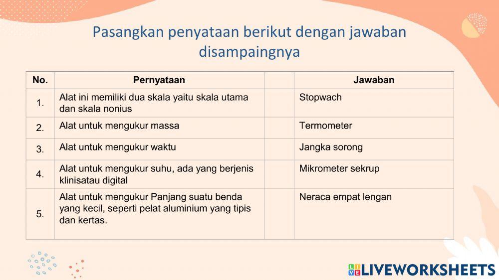 BESARAN DAN PENGUKURAN