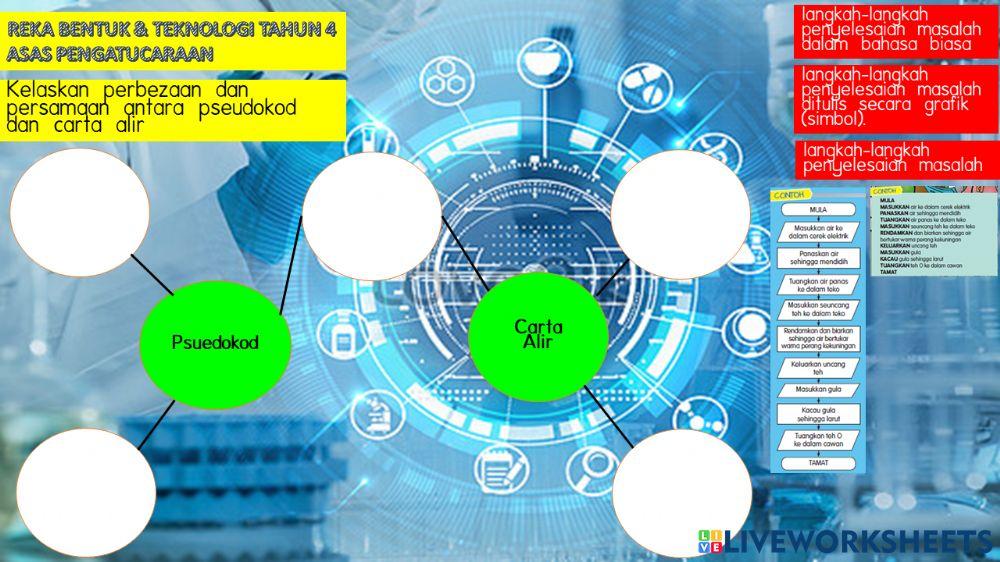 Asas Pengatucaraan RBT Tahun 4