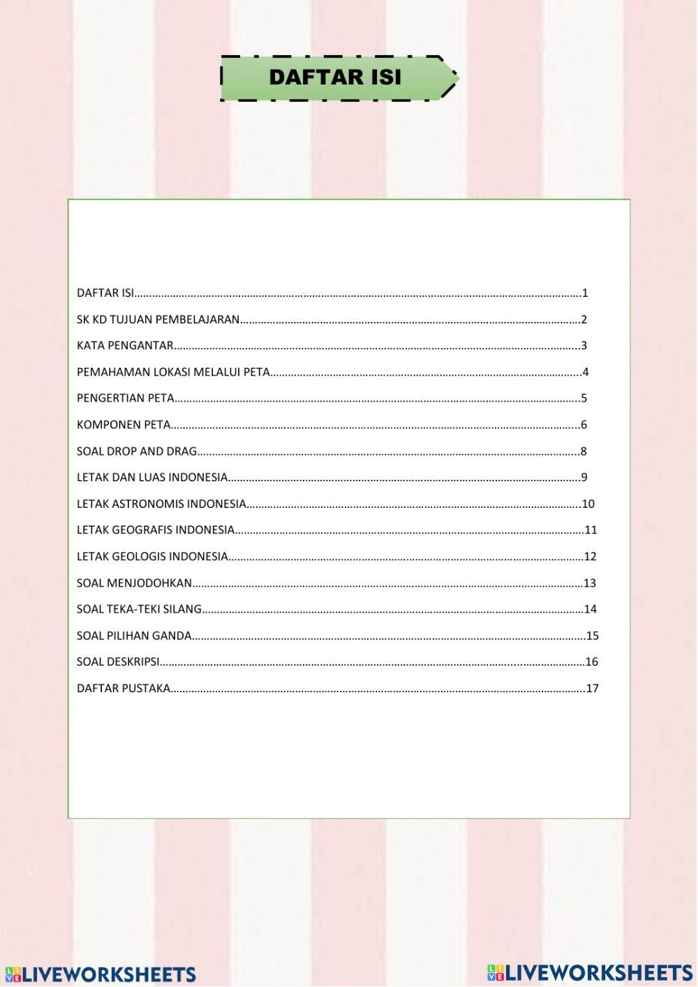 Pemahaman lokasi melalui peta