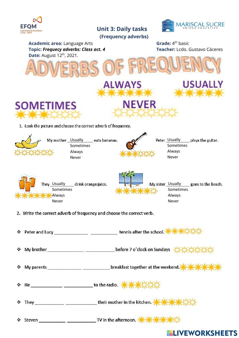 Frequency adverbs