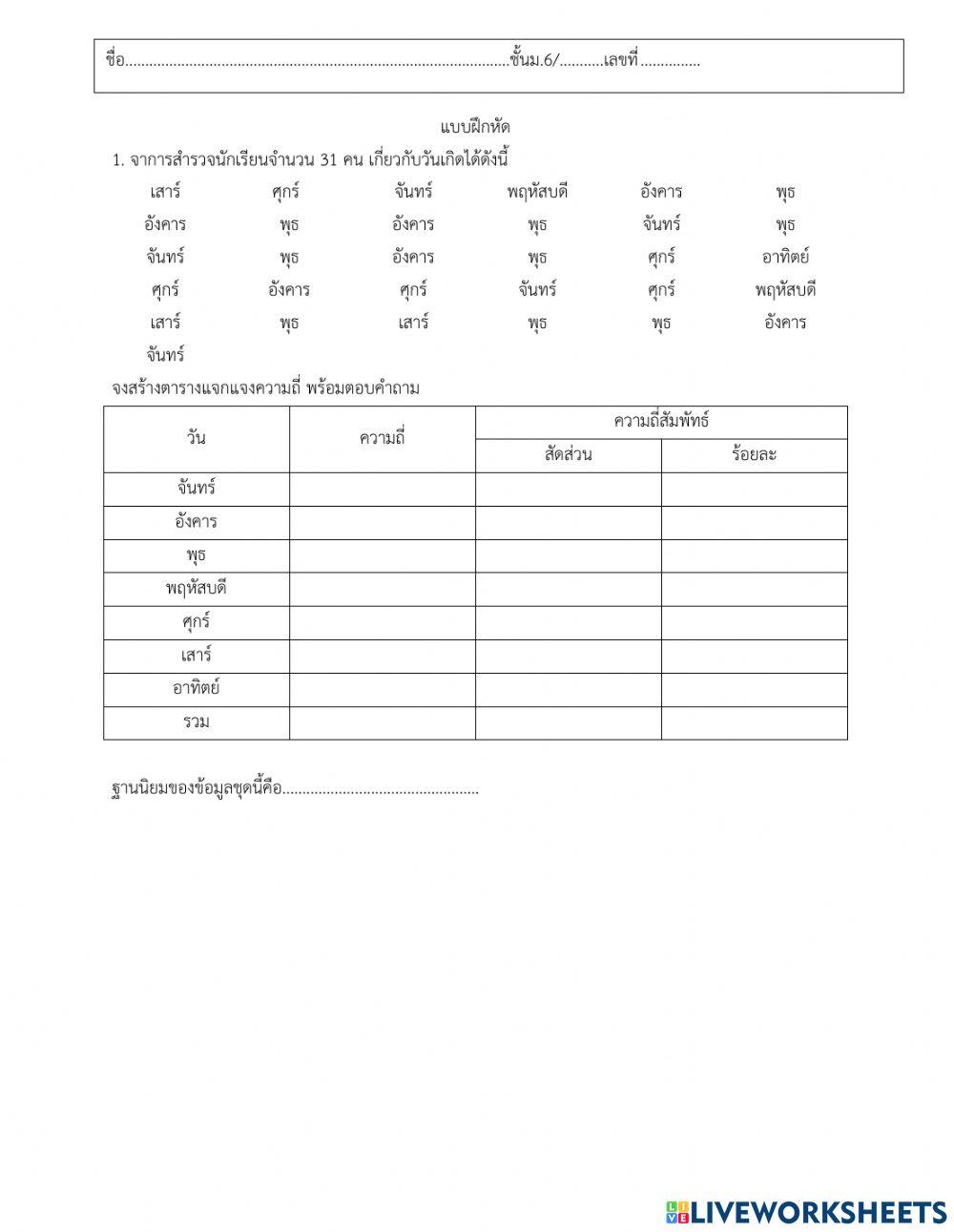 ข้อมูลเชิงคุณภาพ